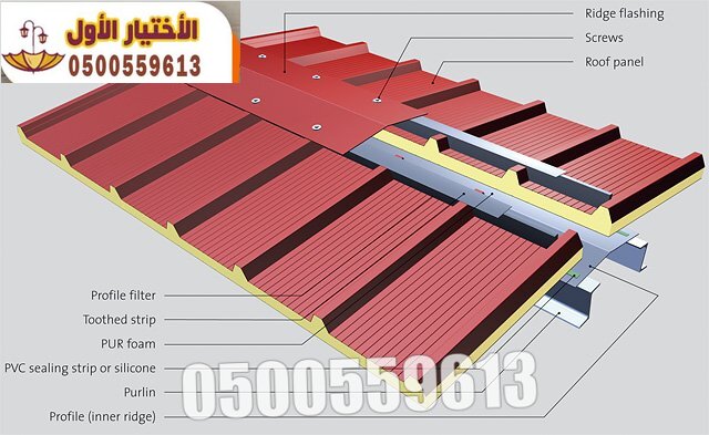 الواح ساندوتش بانل غرف و ملاحق ساندوتش بانل في الرياض 0500559613 مقاول ساندوتش بانل في الرياض تنفيذ أعمال العزل بأعلى جودة